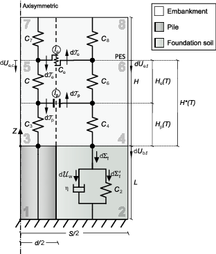 Fig. 7. Refer to the image caption for details.