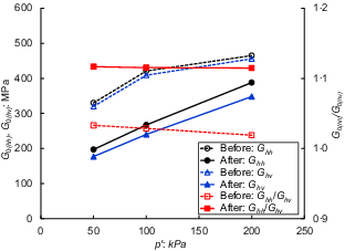 Fig. 11. Refer to the image caption for details.