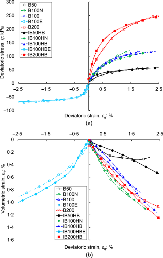 Fig. 12. Refer to the image caption for details.
