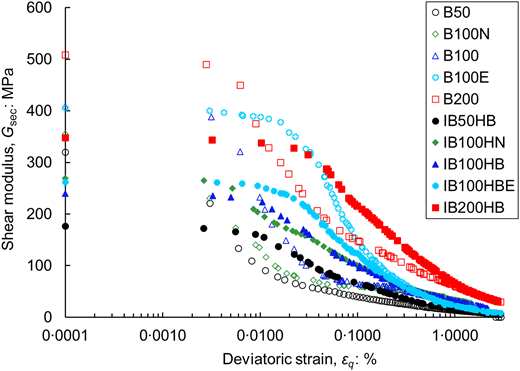 Fig. 13. Refer to the image caption for details.