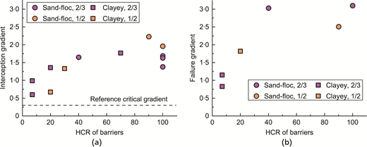 Fig. 10. Refer to the image caption for details.