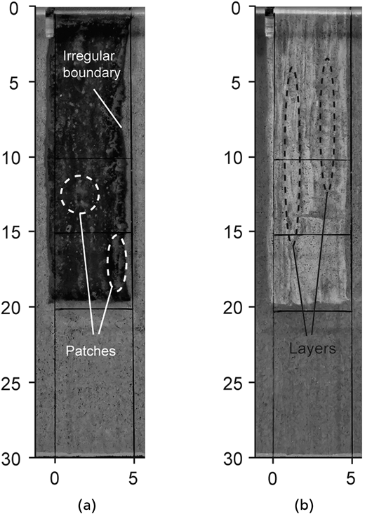 Fig. 11. Refer to the image caption for details.