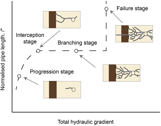 Fig. 6. Refer to the image caption for details.