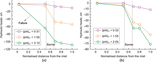 Fig. 9. Refer to the image caption for details.