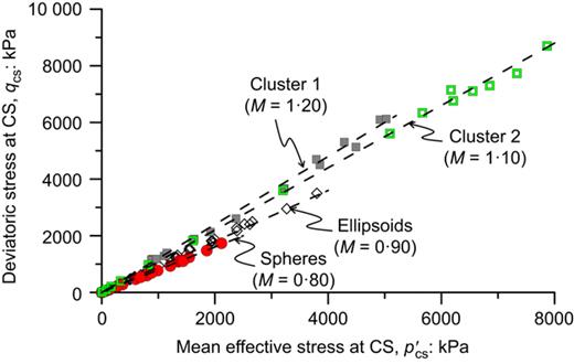Fig. 17. Refer to the image caption for details.