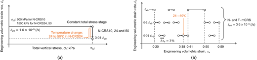 Fig. 10. Refer to the image caption for details.