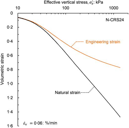 Fig. 11. Refer to the image caption for details.
