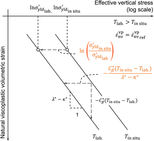 Fig. 24. Refer to the image caption for details.