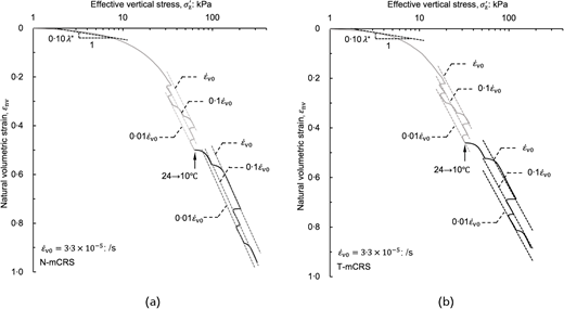 Fig. 25. Refer to the image caption for details.