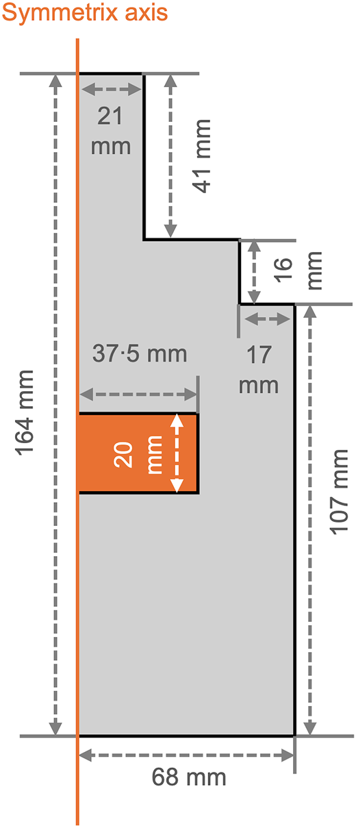 Fig. 26. Refer to the image caption for details.