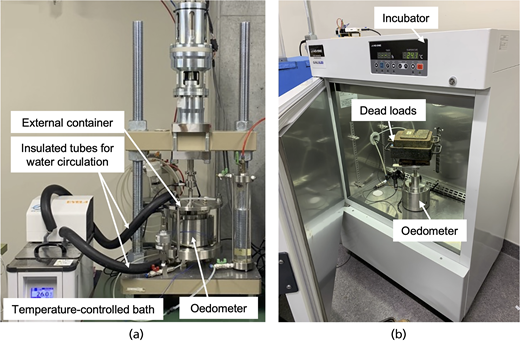 Fig. 6. Refer to the image caption for details.