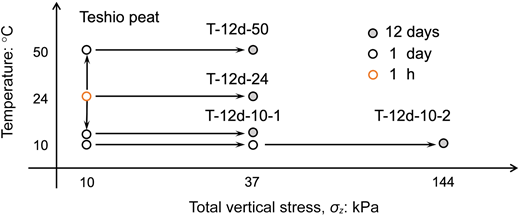 Fig. 9. Refer to the image caption for details.