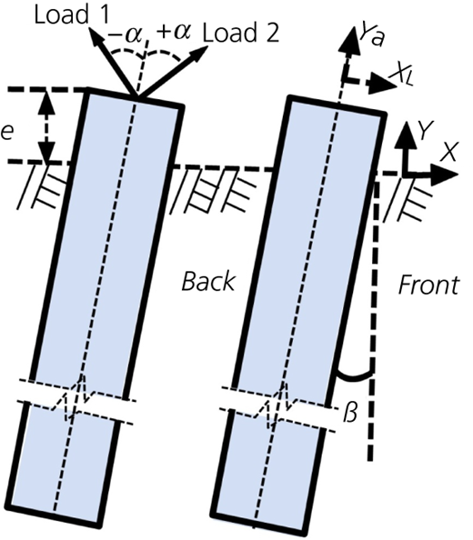 Figure 1 Refer to the image caption for details.