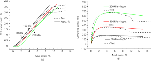 Figure 12 Refer to the image caption for details.
