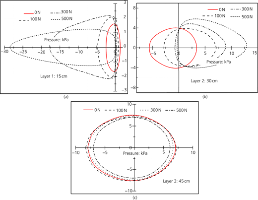 Figure 9 Refer to the image caption for details.