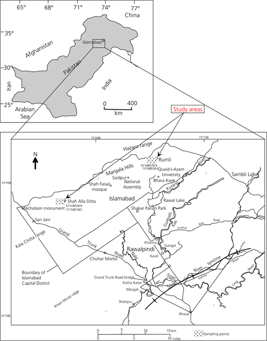 Figure 1 Refer to the image caption for details.