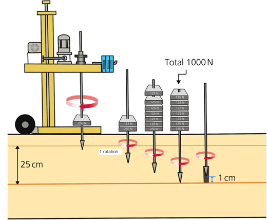 Figure 2 Refer to the image caption for details.