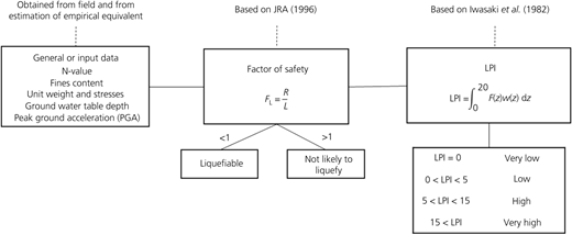Figure 5 Refer to the image caption for details.