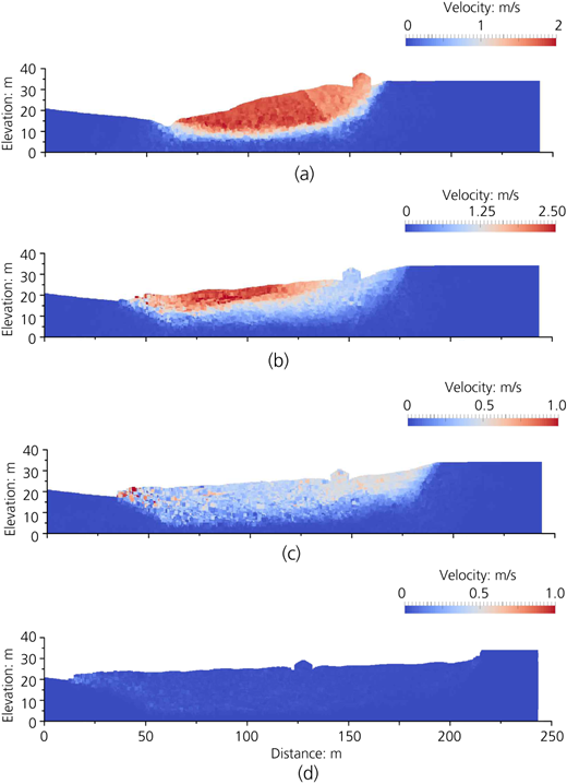 Figure 10 Refer to the image caption for details.