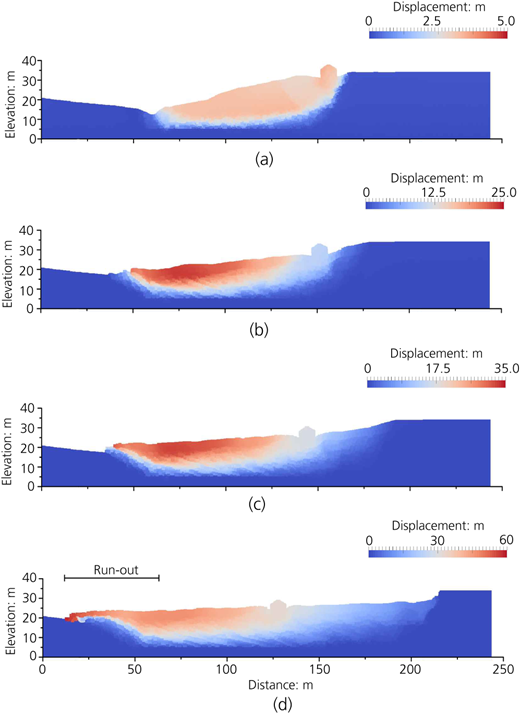 Figure 9 Refer to the image caption for details.