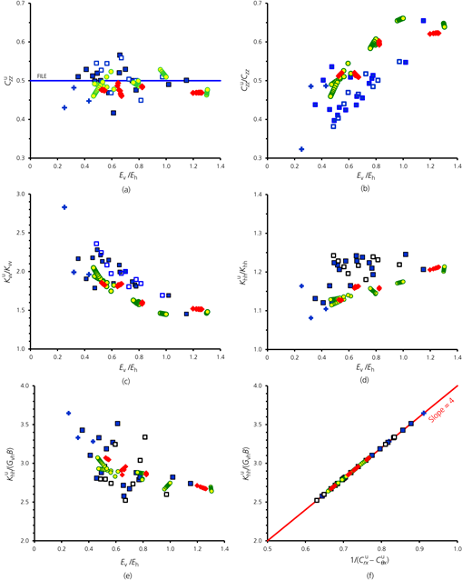 Figure 11 Refer to the image caption for details.