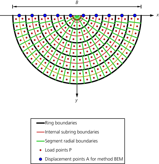 Figure 8 Refer to the image caption for details.