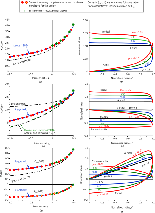 Figure 9 Refer to the image caption for details.