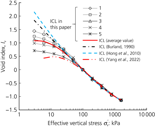 Figure 12 Refer to the image caption for details.