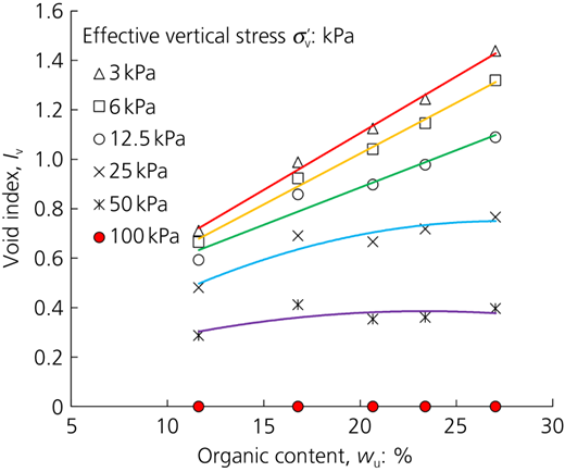 Figure 13 Refer to the image caption for details.