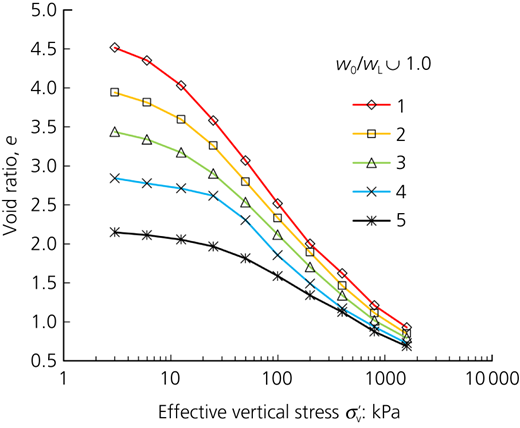 Figure 8 Refer to the image caption for details.