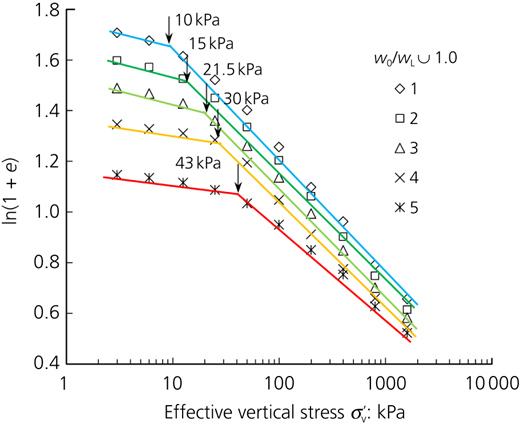 Figure 9 Refer to the image caption for details.