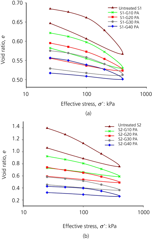 Figure 10 Refer to the image caption for details.