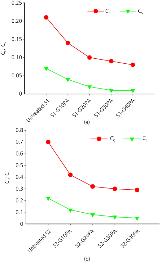 Figure 11 Refer to the image caption for details.