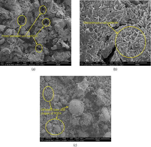 Figure 13 Refer to the image caption for details.
