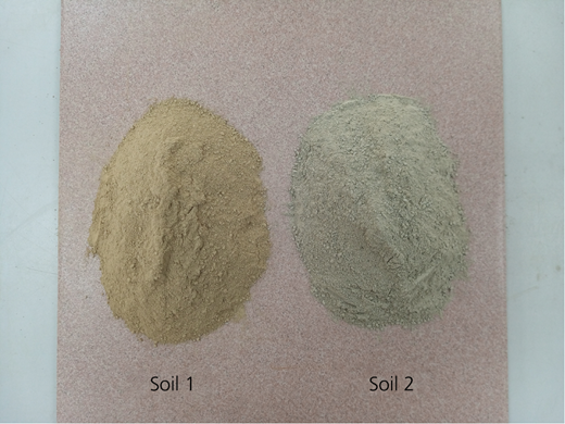 Figure 3 Refer to the image caption for details.