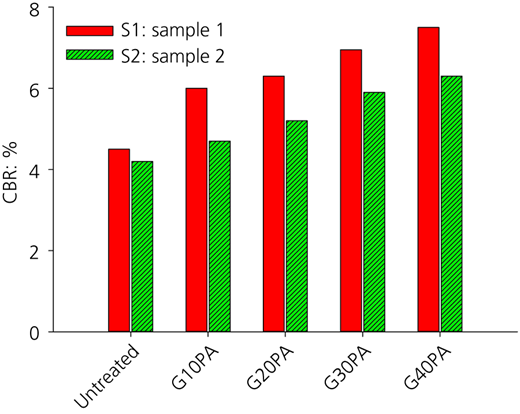 Figure 9 Refer to the image caption for details.