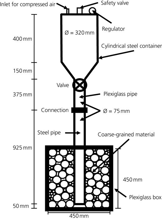 Figure 4 Refer to the image caption for details.