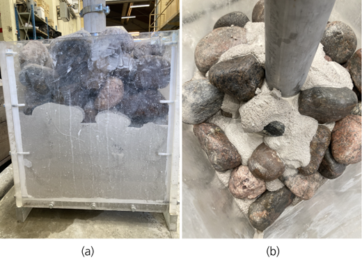 Figure 6 Refer to the image caption for details.