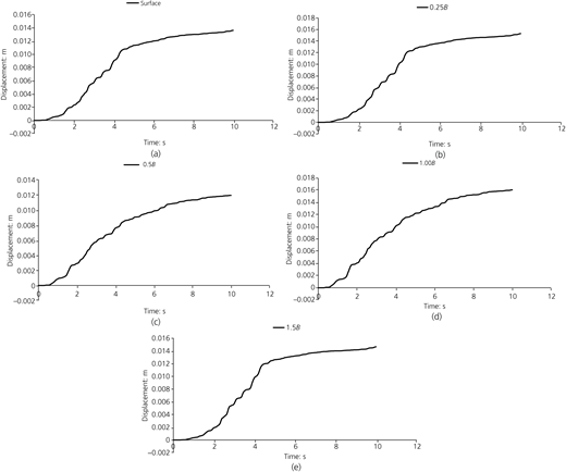 Figure 11 Refer to the image caption for details.