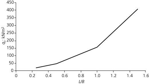 Figure 7 Refer to the image caption for details.