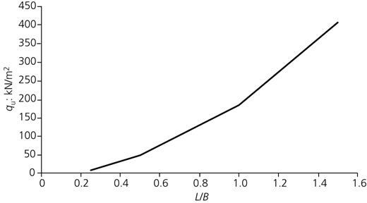 Figure 8 Refer to the image caption for details.