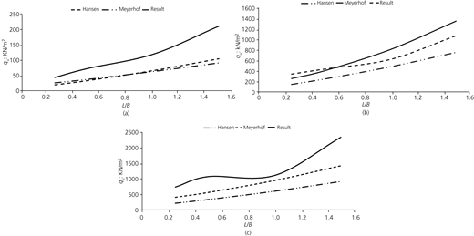Figure 9 Refer to the image caption for details.