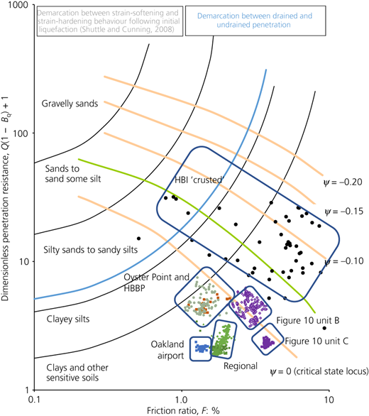 Figure 11 Refer to the image caption for details.