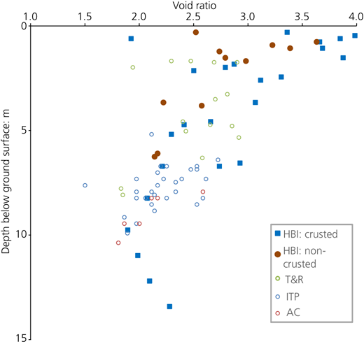 Figure 12 Refer to the image caption for details.