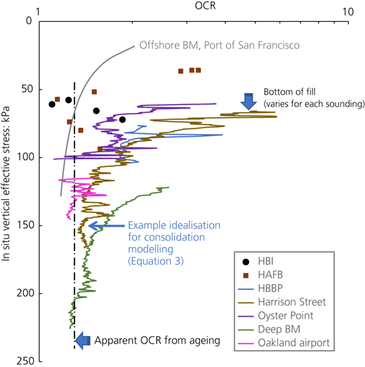 Figure 13 Refer to the image caption for details.