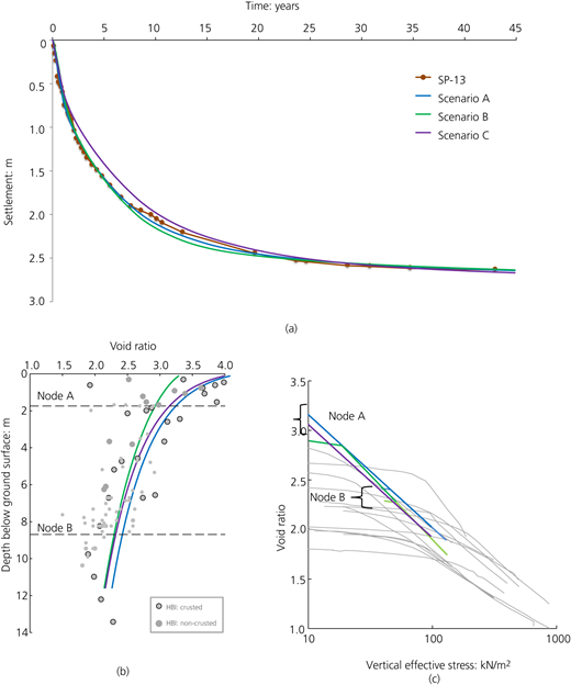 Figure 17 Refer to the image caption for details.