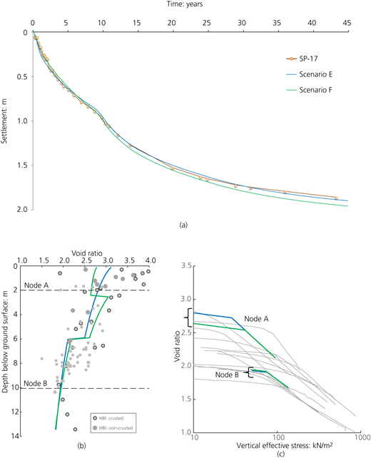Figure 19 Refer to the image caption for details.