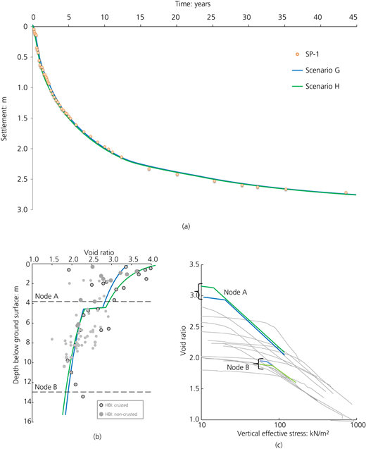 Figure 20 Refer to the image caption for details.