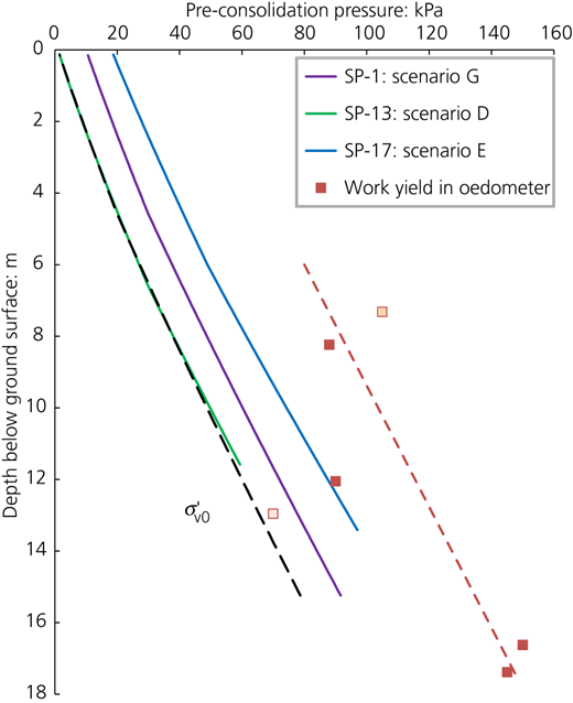 Figure 21 Refer to the image caption for details.