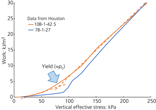 Figure 22 Refer to the image caption for details.